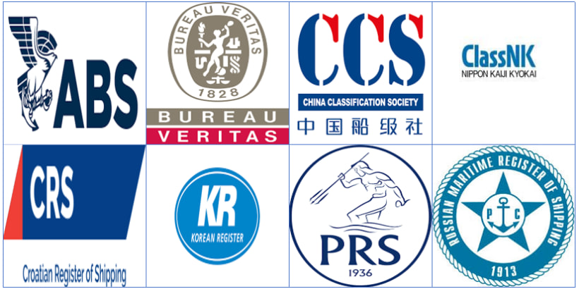 estándar de certificación
