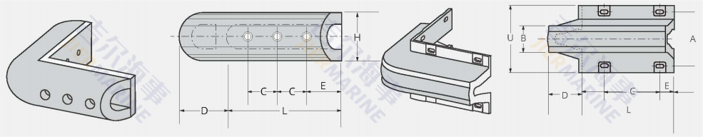Diseño del modelo de guardabarros de esquina