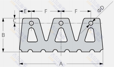 Diseño del modelo M Fender