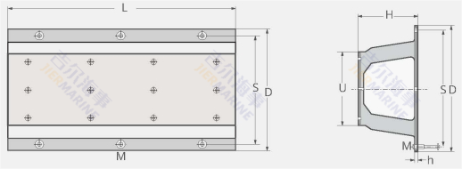 Diseño del modelo HP Fender