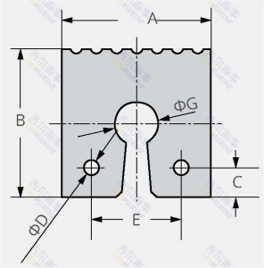 diseño del modelo de guardabarros de ojo de cerradura