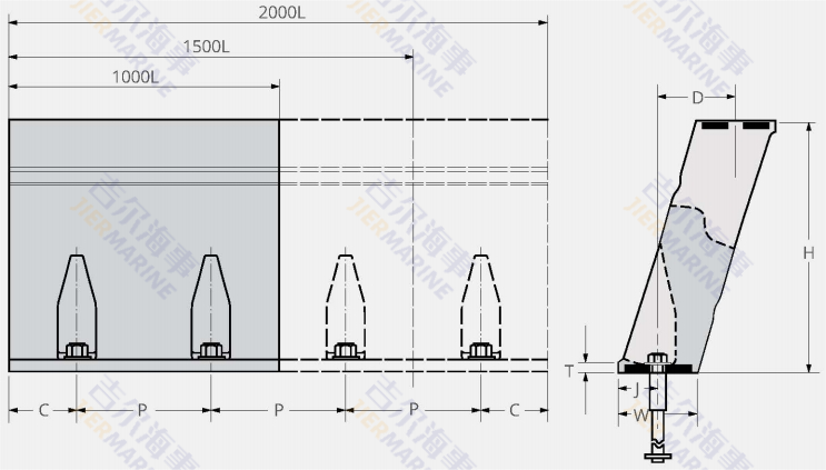 Diseño del modelo de Fender de elemento unitario